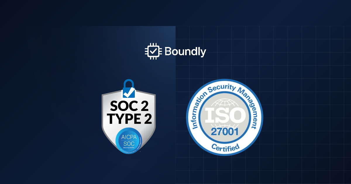 Boundly is SOC 2 Type 2 attested and ISO 27001 certified
